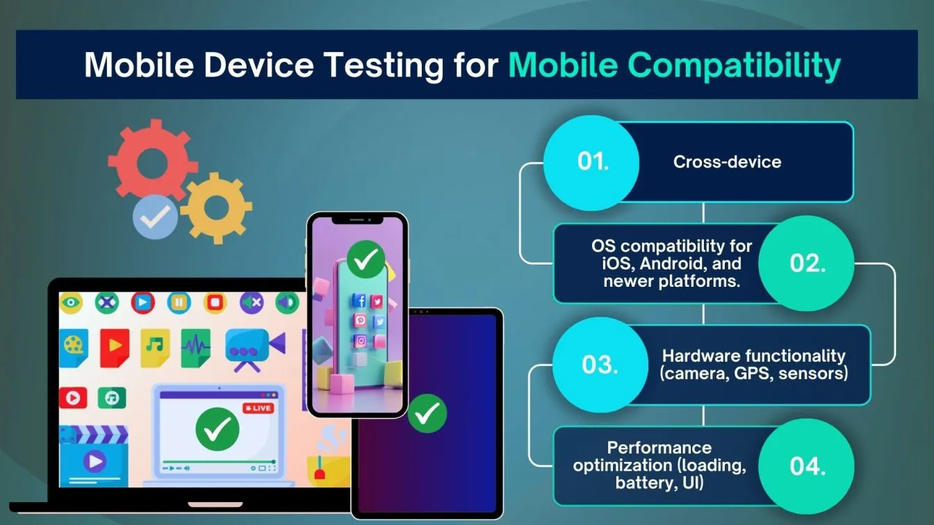 Mobile Device Testing for Mobile Compatibility