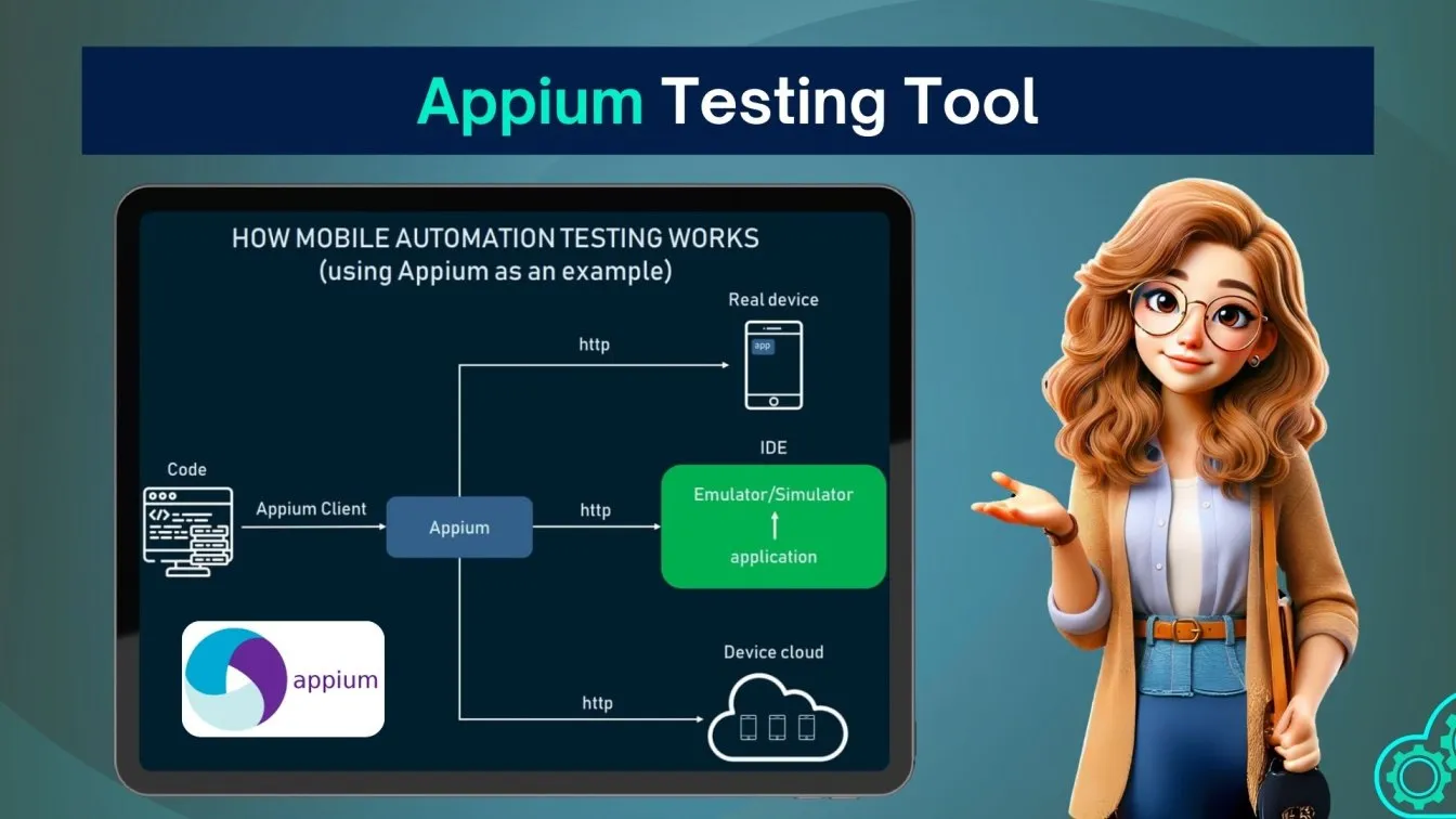 Appium testing tool