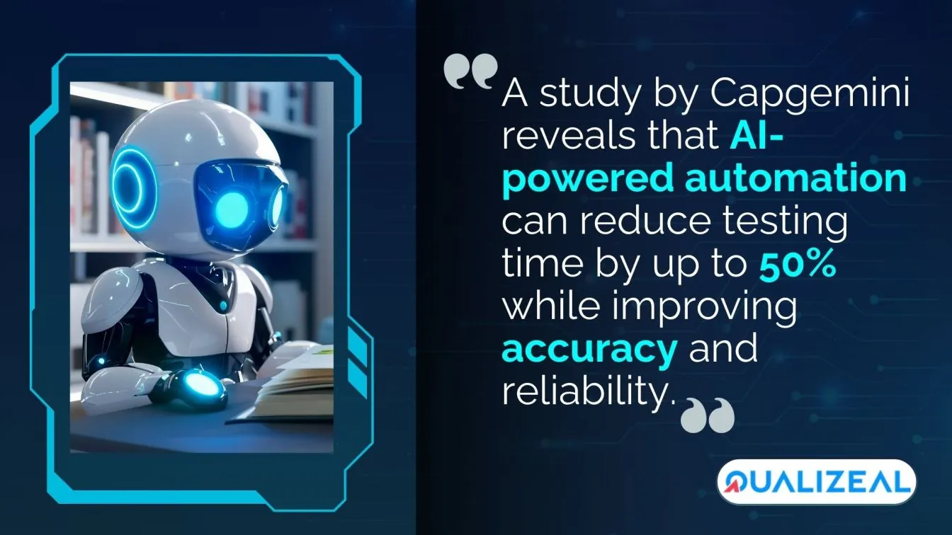 AI reduces testing time significantly