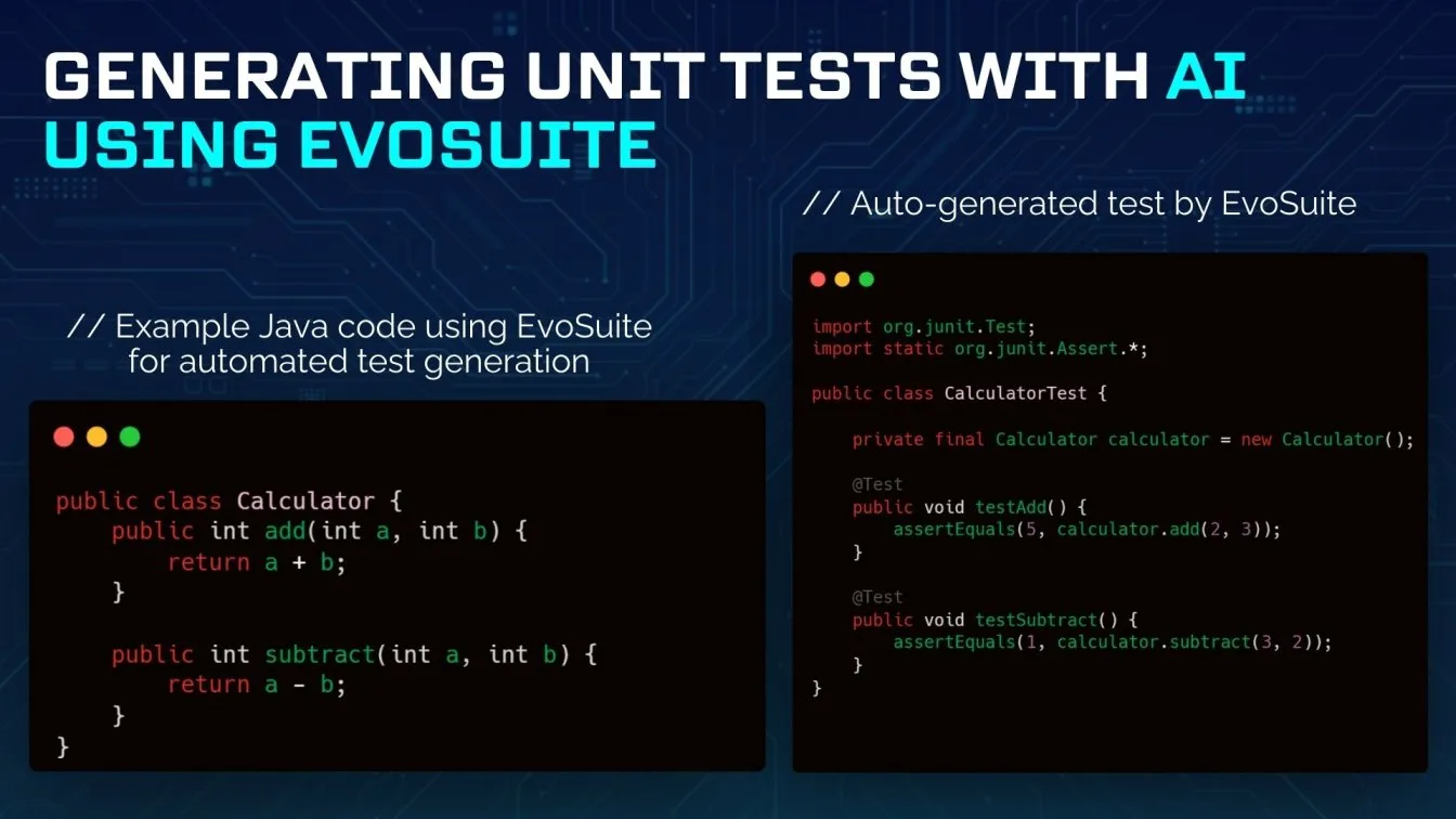 Generating Unit Tests with AI using EvoSuite