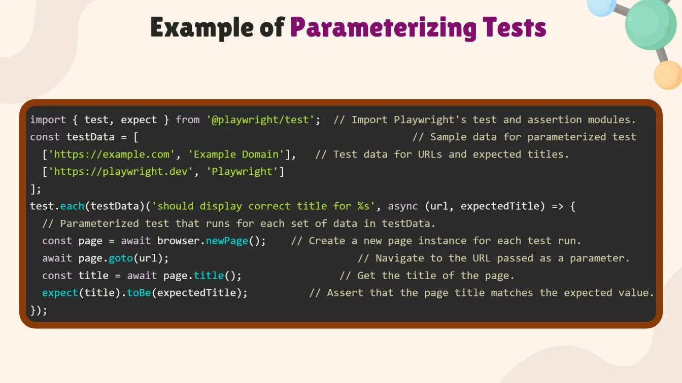 Example of Parameterizing Tests