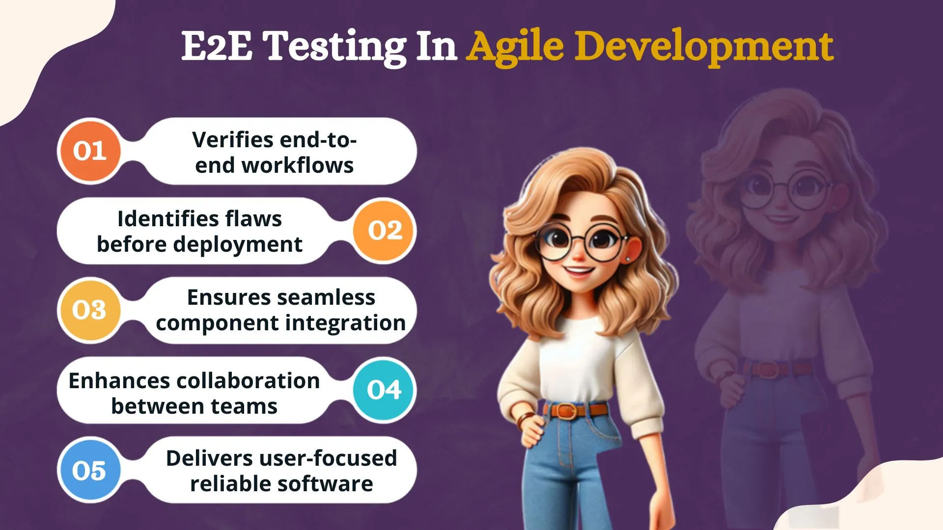 E2E Testing In Agile Development