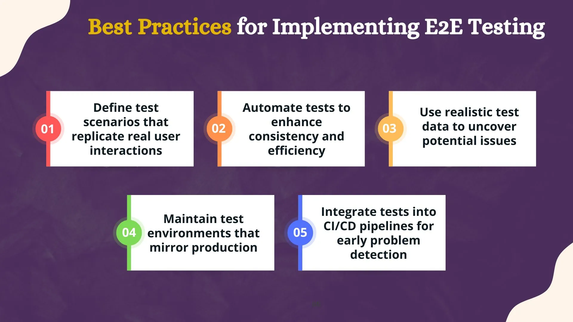 Best Practices for Implementing E2E Testing