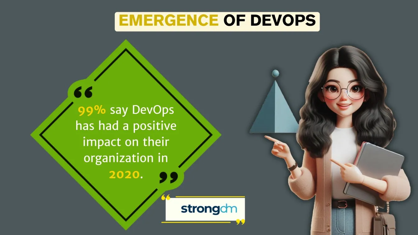 Emergence of DevOps