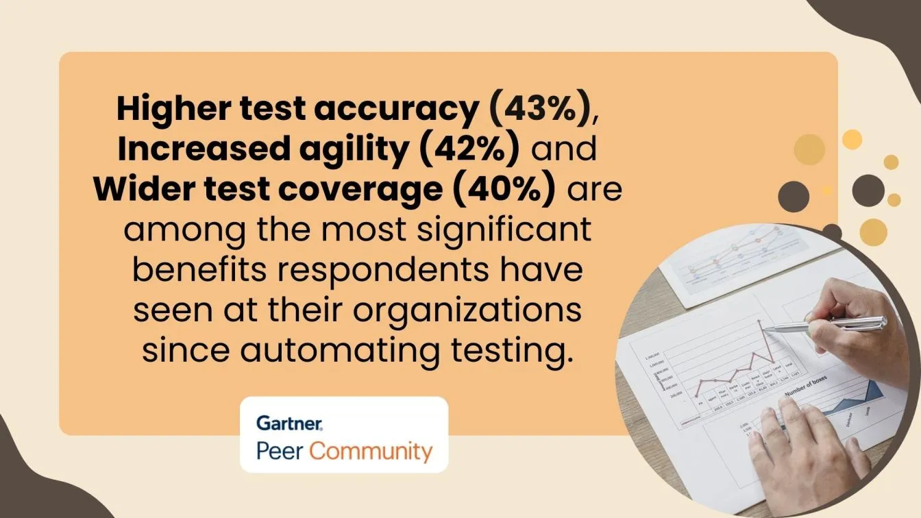 Automation boosts accuracy, agility, coverage
