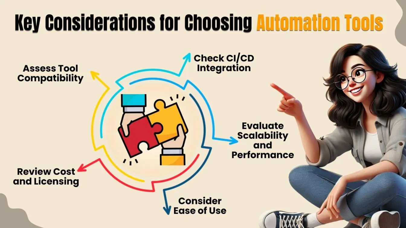 Key Considerations for Choosing Automation Tools