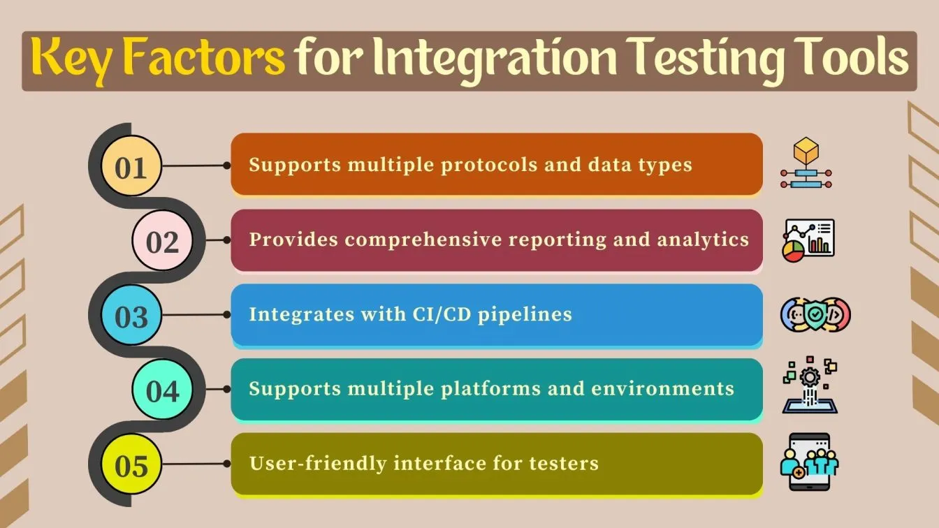 Key Factors for Integration Testing Tools