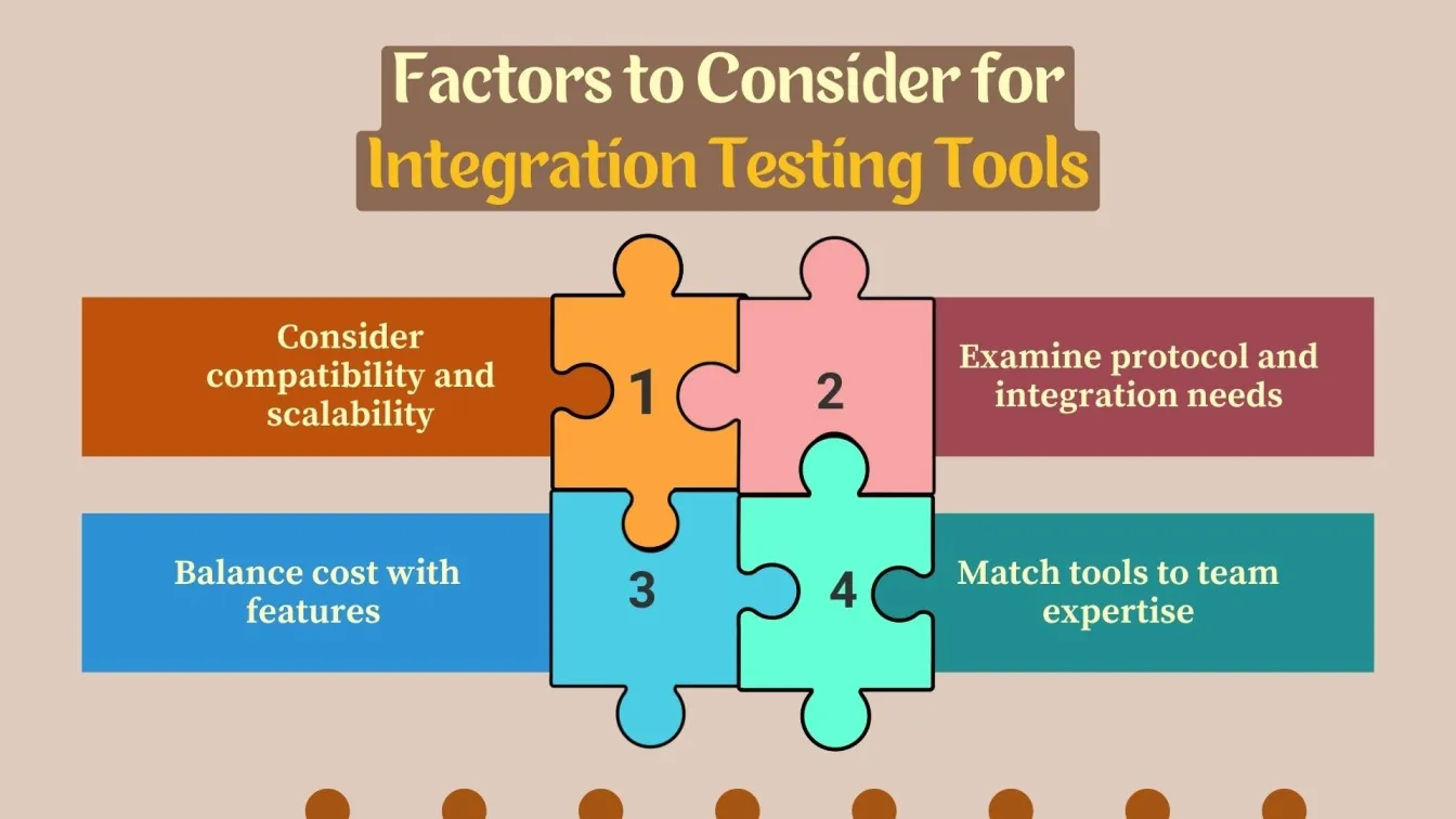Factors to Consider for Integration Testing Tools