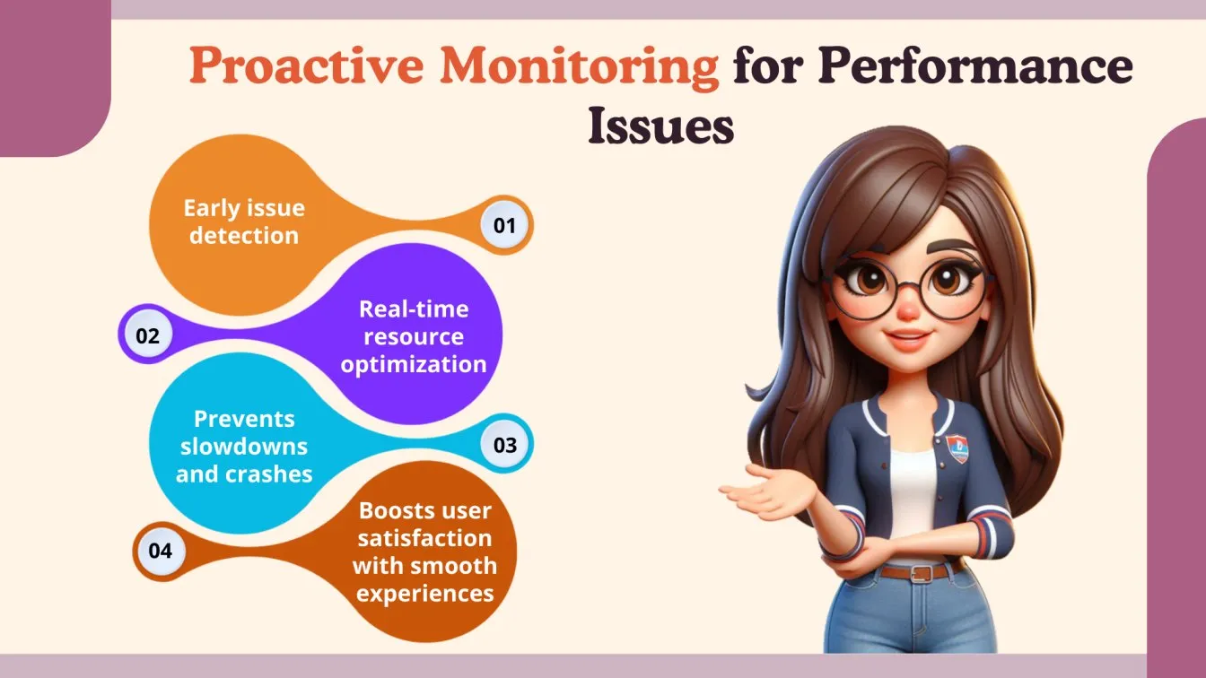 Proactive Monitoring for Performance Issues