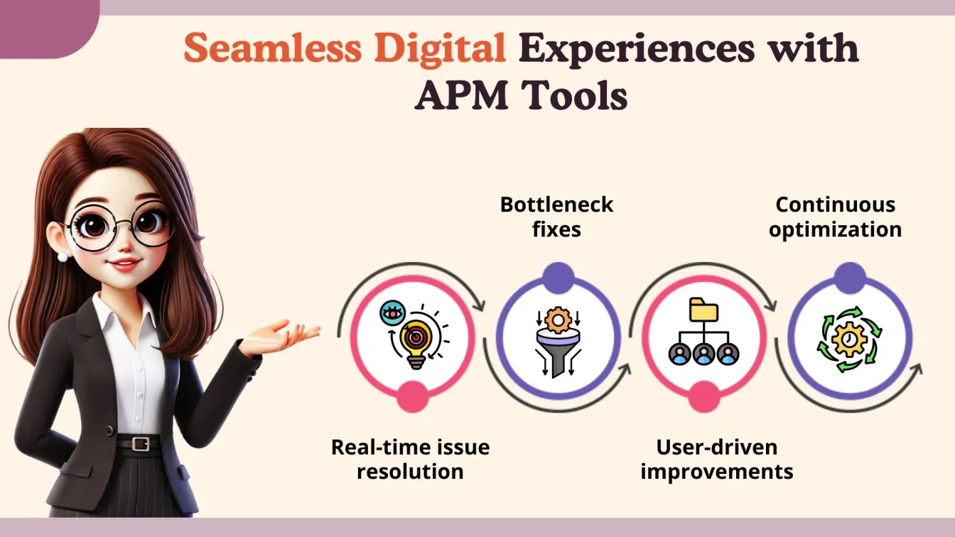 Seamless Digital Experiences with APM Tools