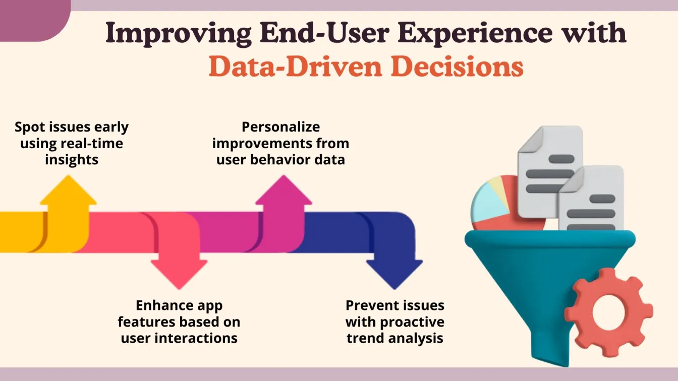 Improving End-User Experience with Data-Driven Decisions