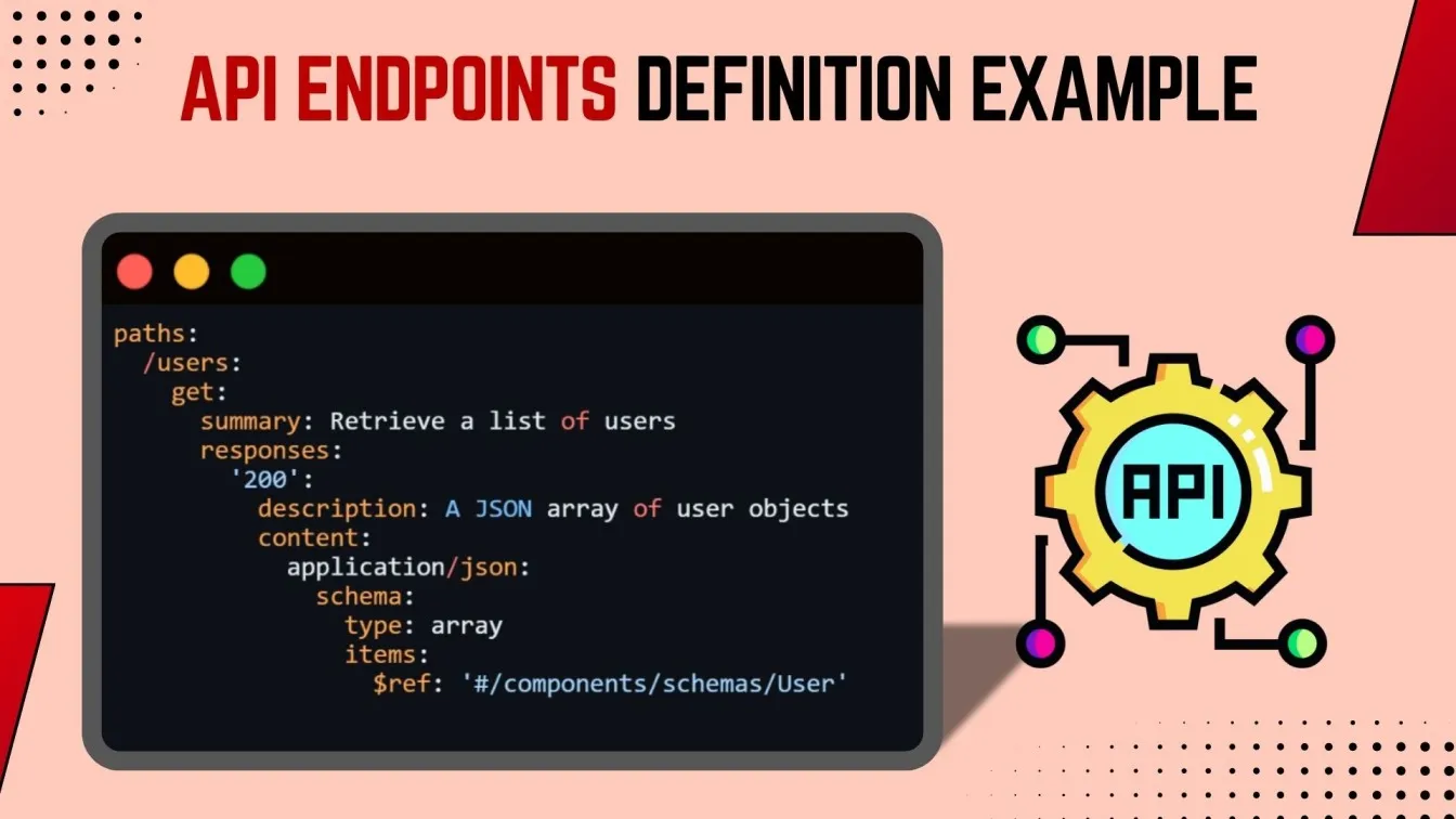 API Endpoints Definition Example