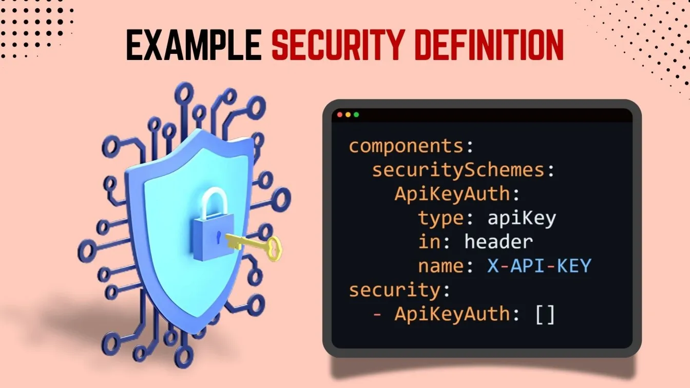 Example Security Definition