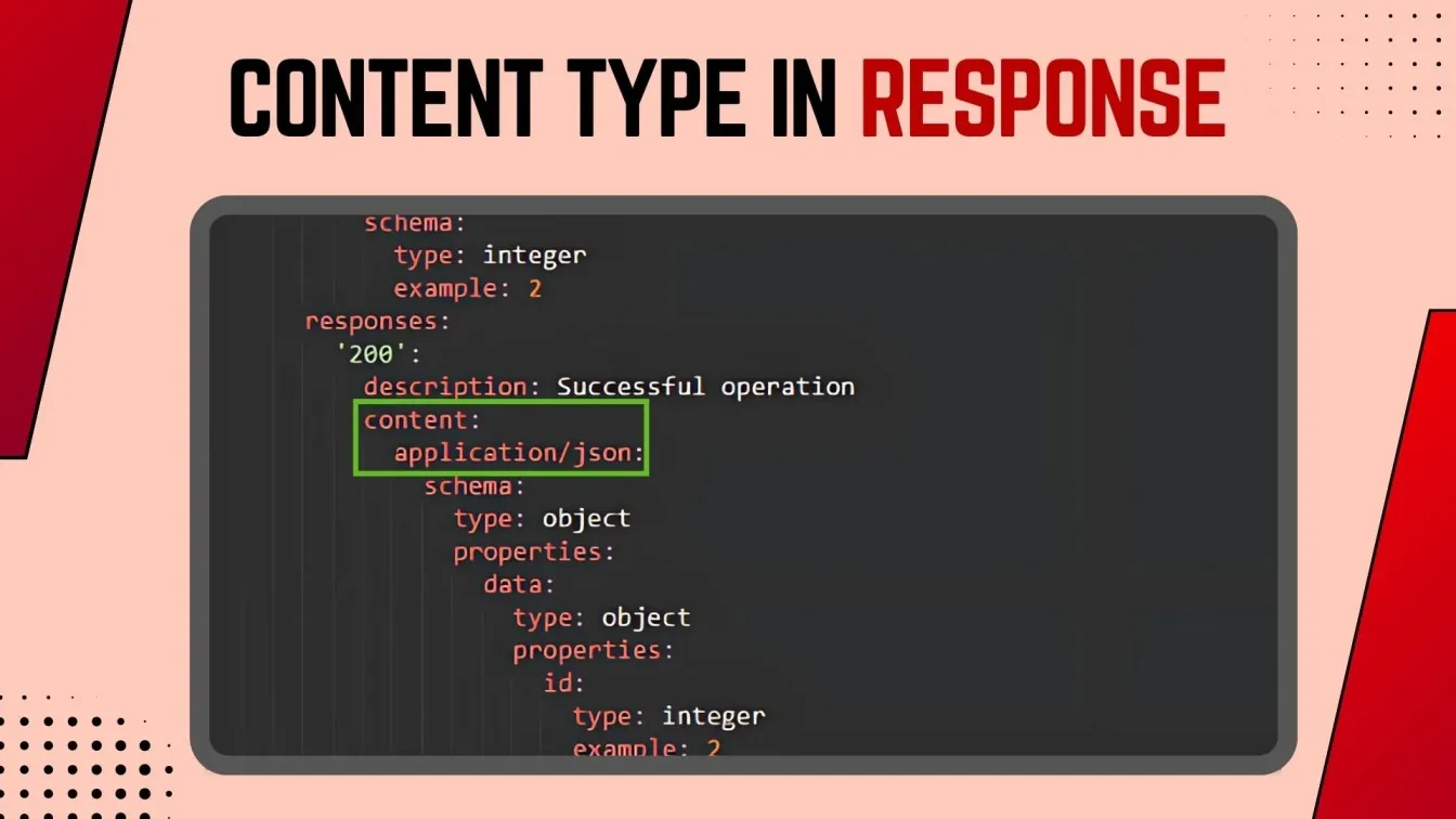 Content Type in Response