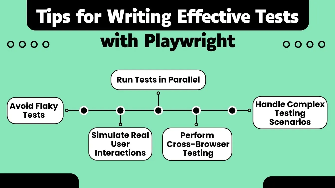  Tips for Writing Effective Tests with Playwright