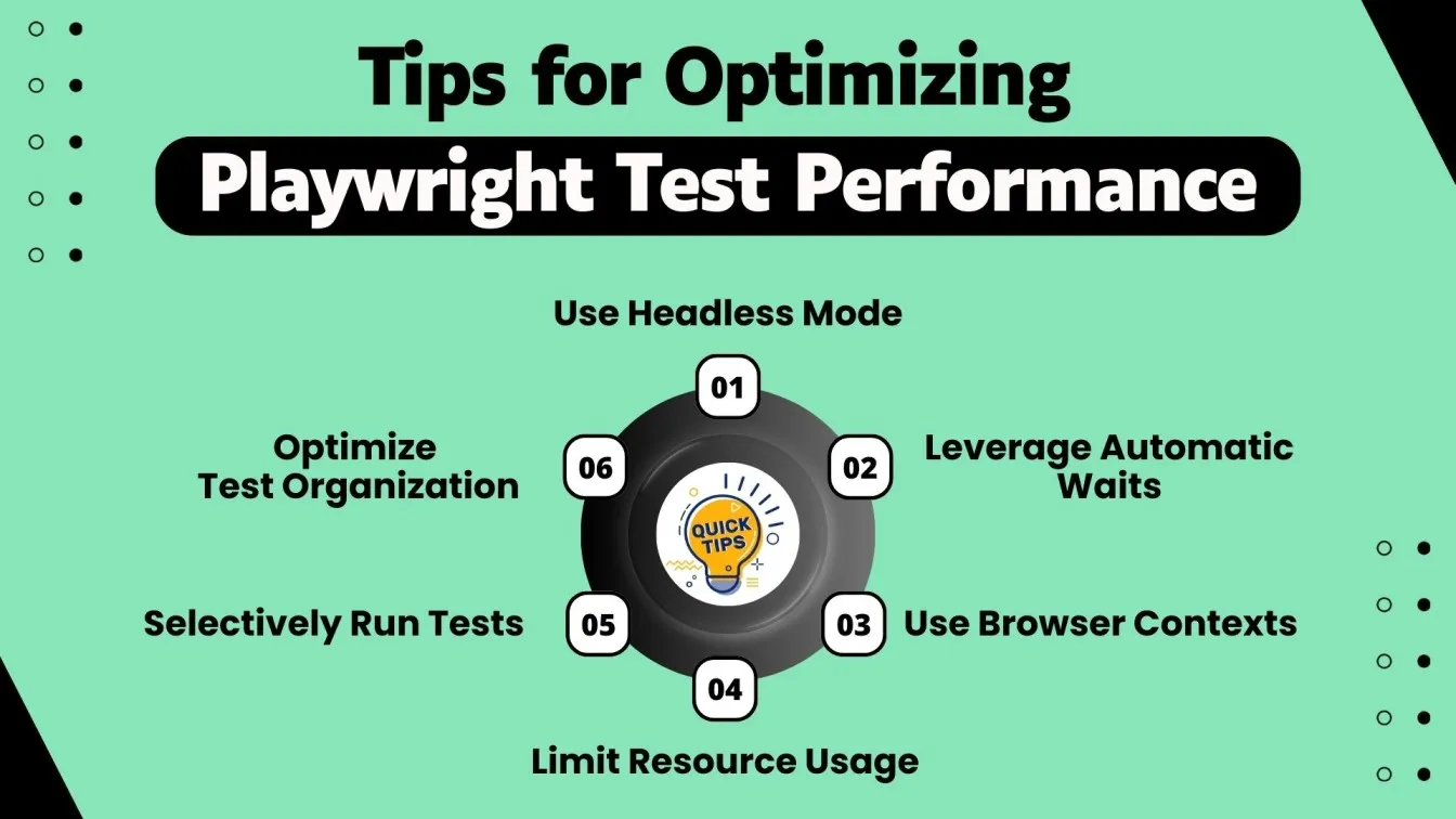 Tips for Optimizing Playwright Test Performance