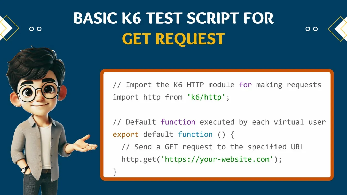 Basic K6 Test Script for GET Request