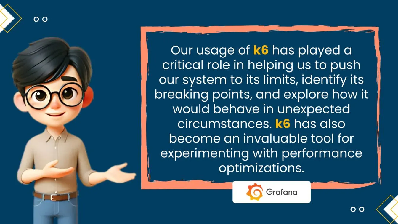"k6 optimizes system performance and reliability"