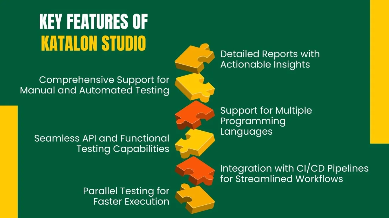 Key Features of Katalon Studio