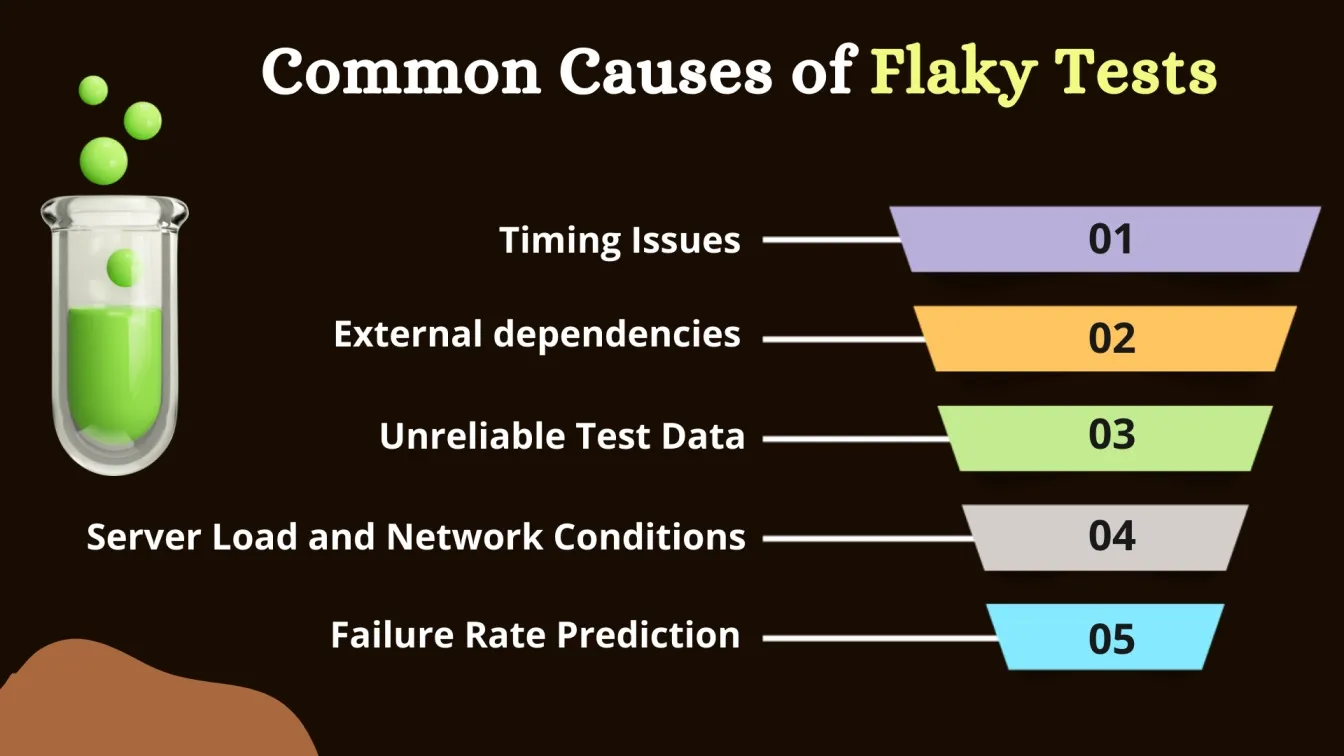 Common Causes of Flaky Tests