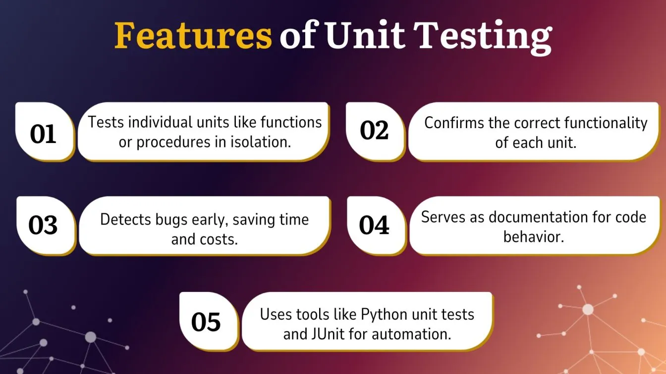 Features of Unit Testing