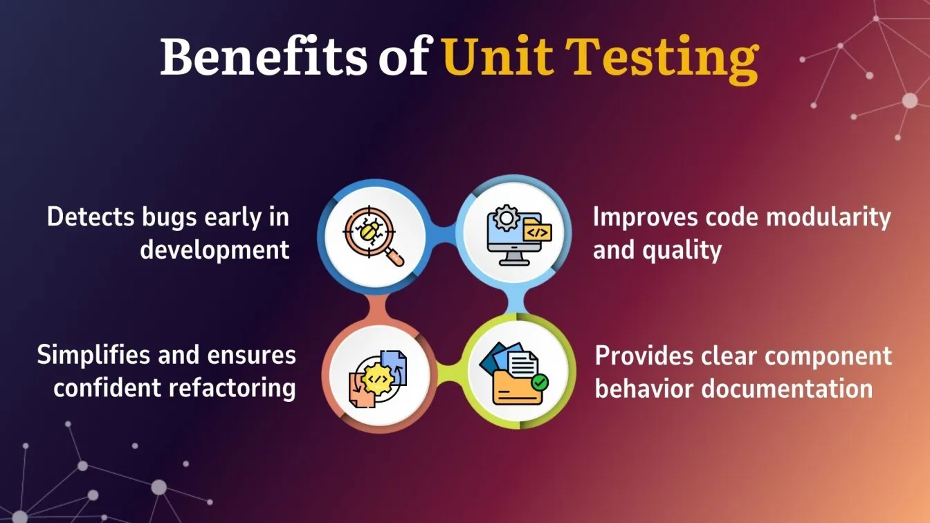 Benefits of Unit Testing