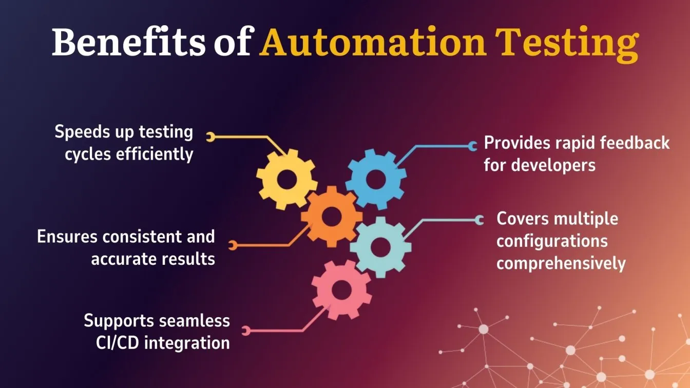Benefits of Automation Testing