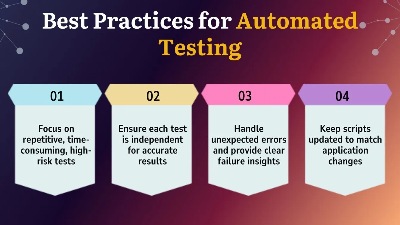 Best Practices for Automated Testing