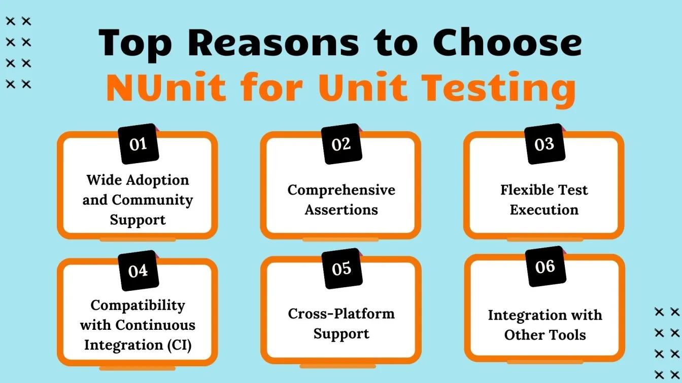 Top reason to choose NUint for Unit Testing