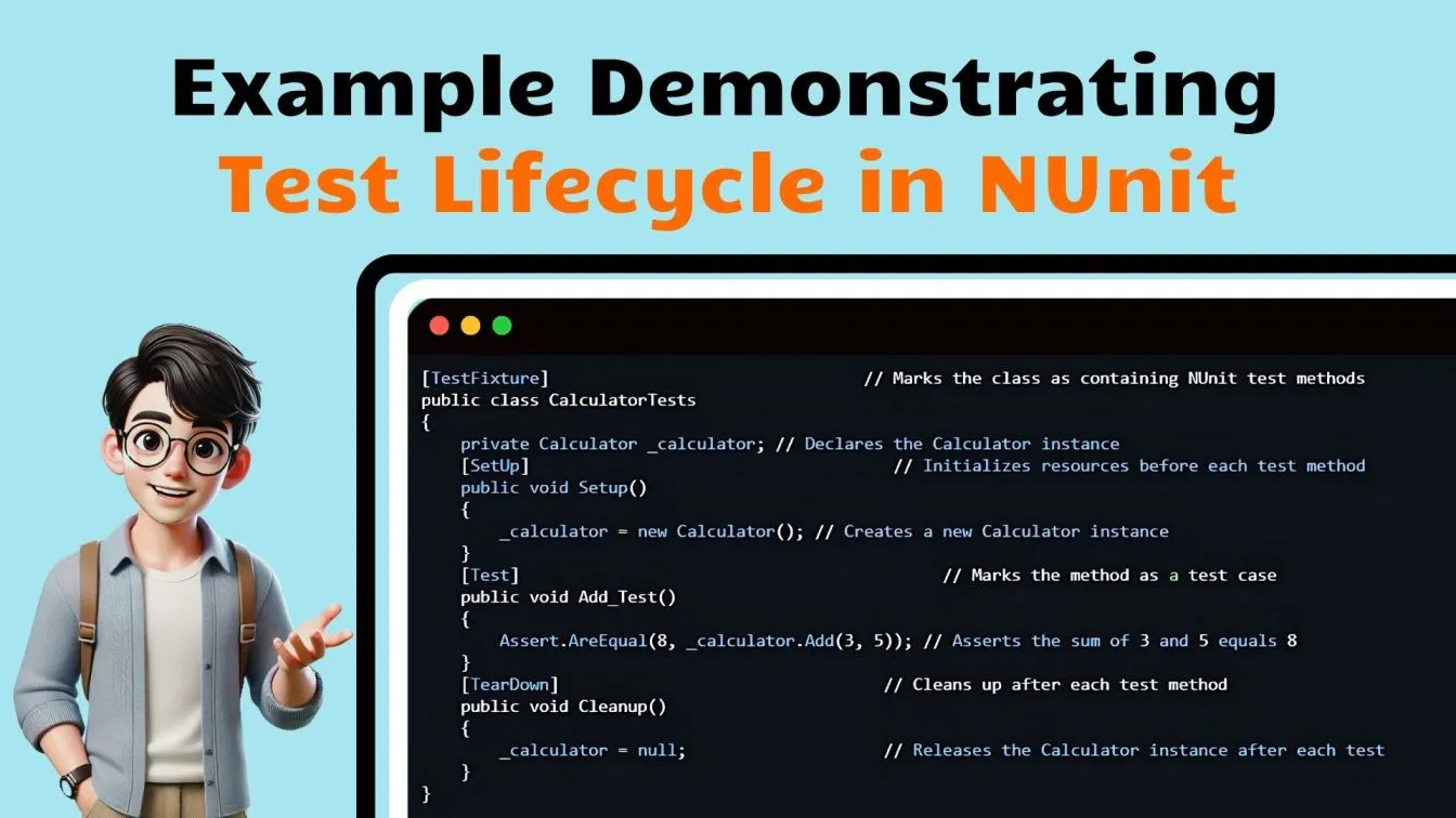 Test Lifecycle in NUint