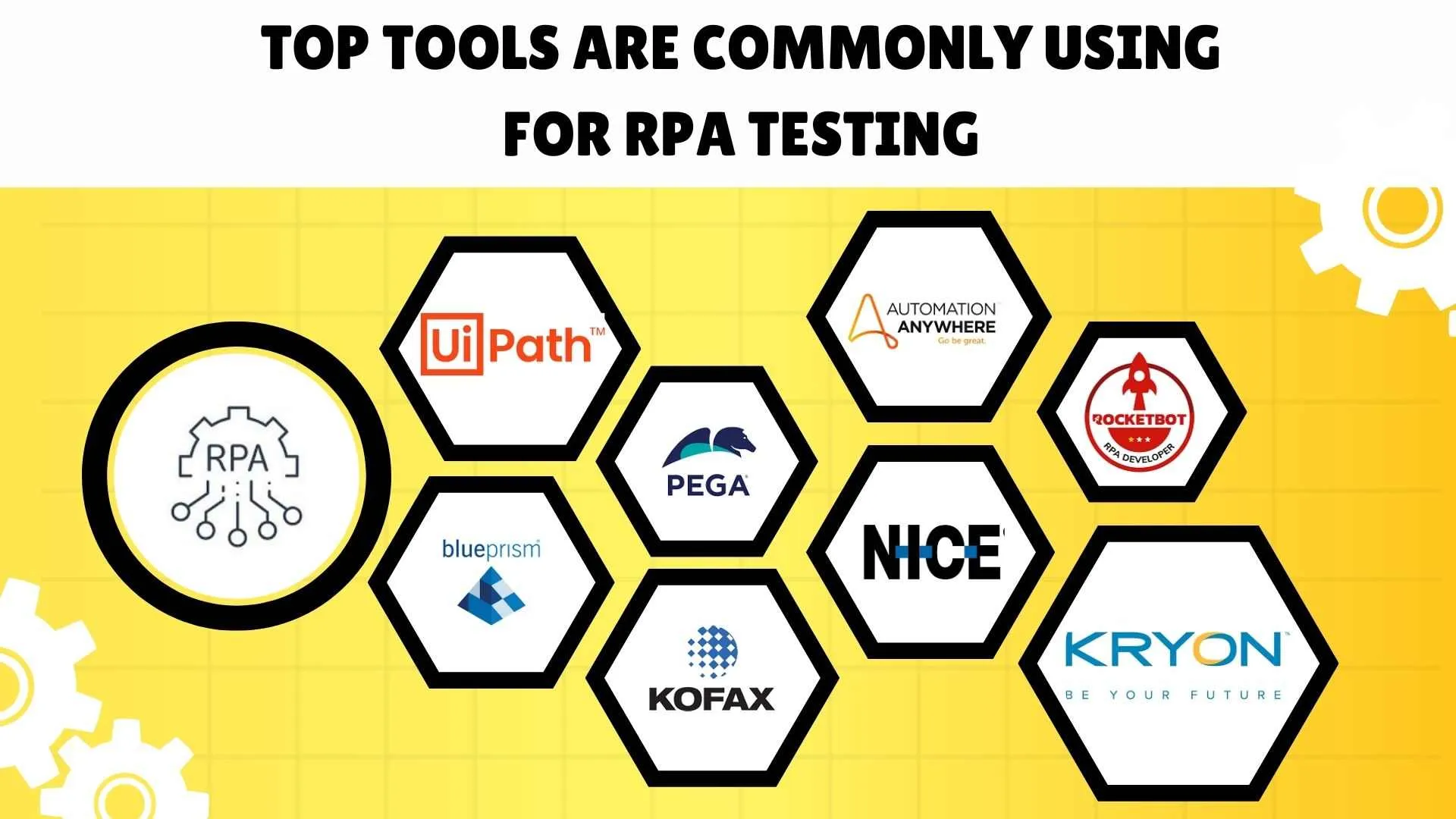 op tools commonly used for RPA testing
