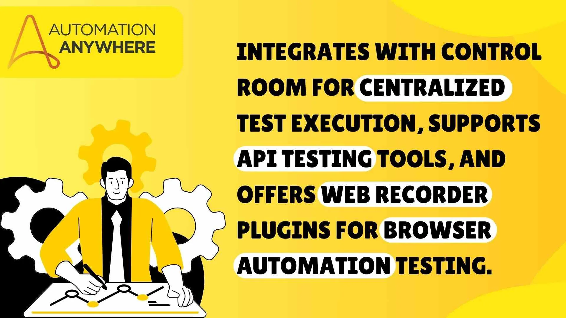 Integrates Control Room for Centralized Testing