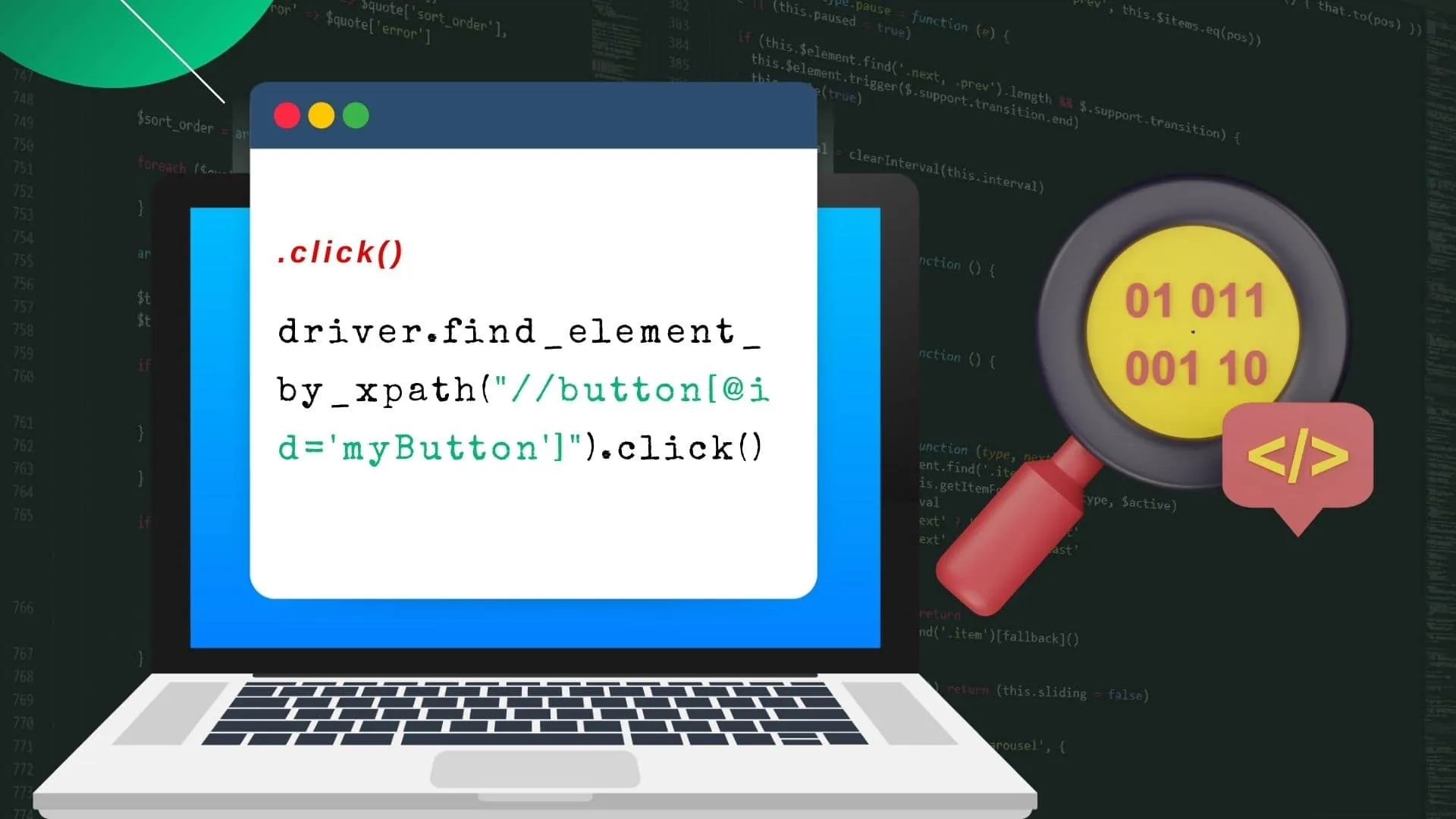 Small script showing the code of the click()