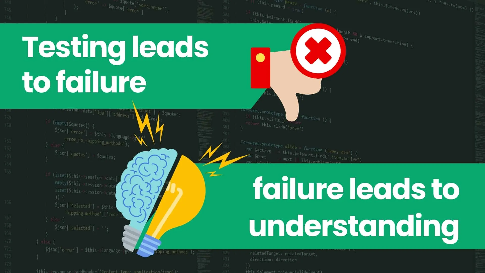 Testing leads to failure and failure leads to understanding