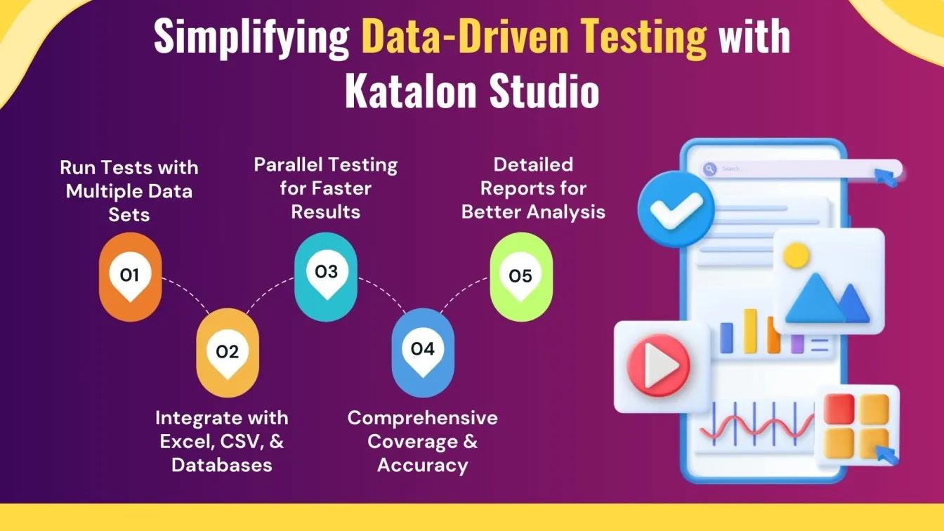 Simplifying Data-Driven Testing with Katalon Studio