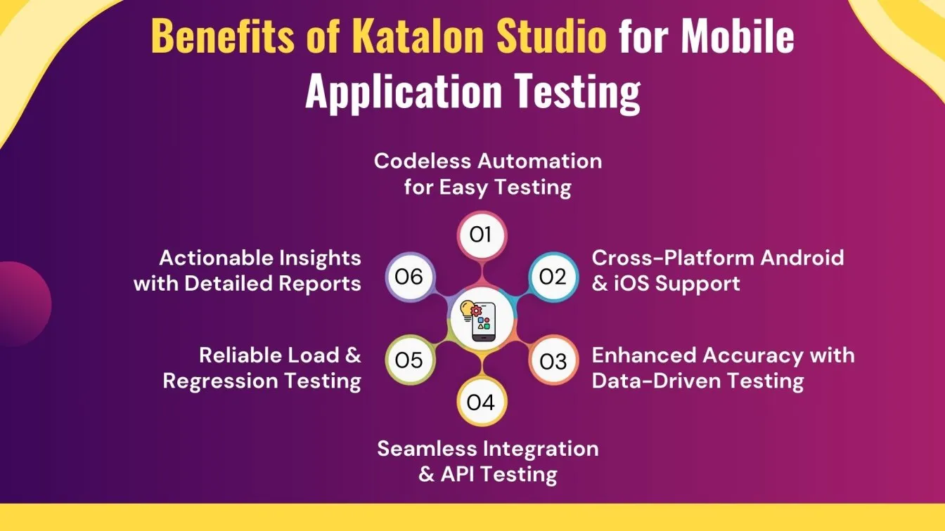 Benefits of Katalon Studio for Mobile Application Testing