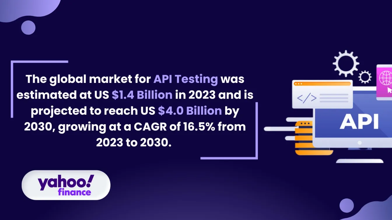 API Testing market to reach $4 billion
