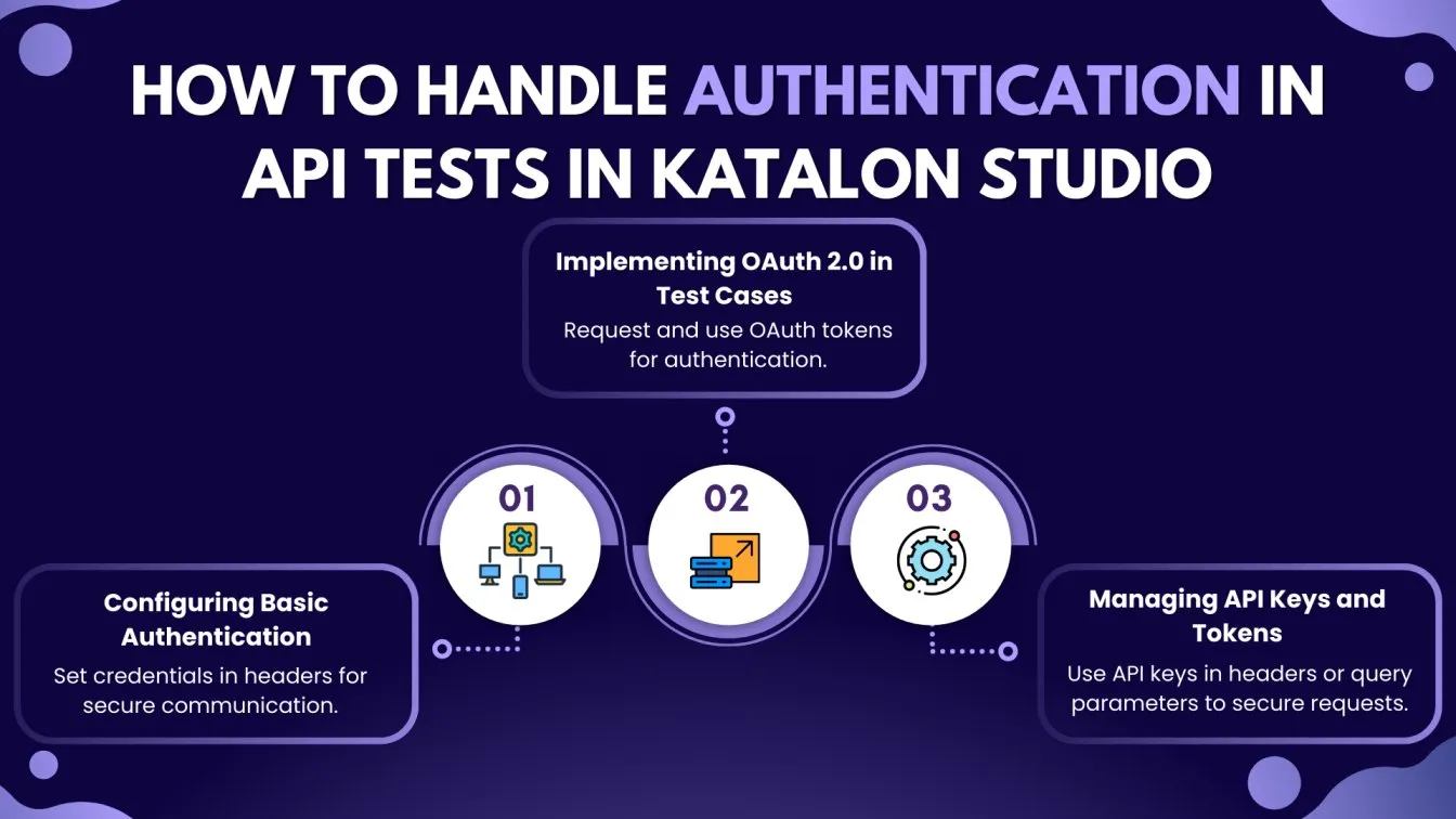 How to Handle Authentication in API Tests in Katalon Studio