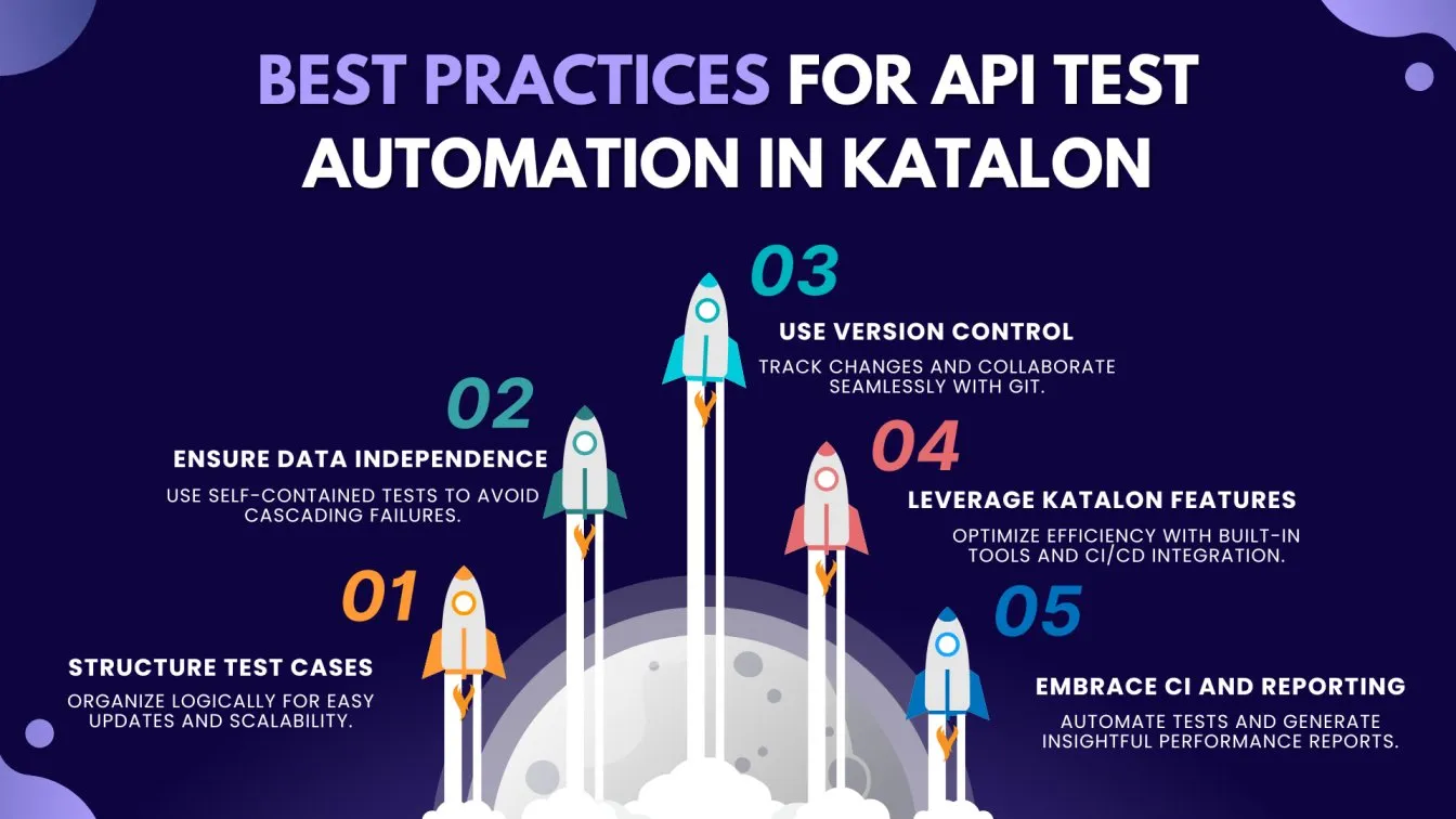 Best Practices for API Test Automation in Katalon