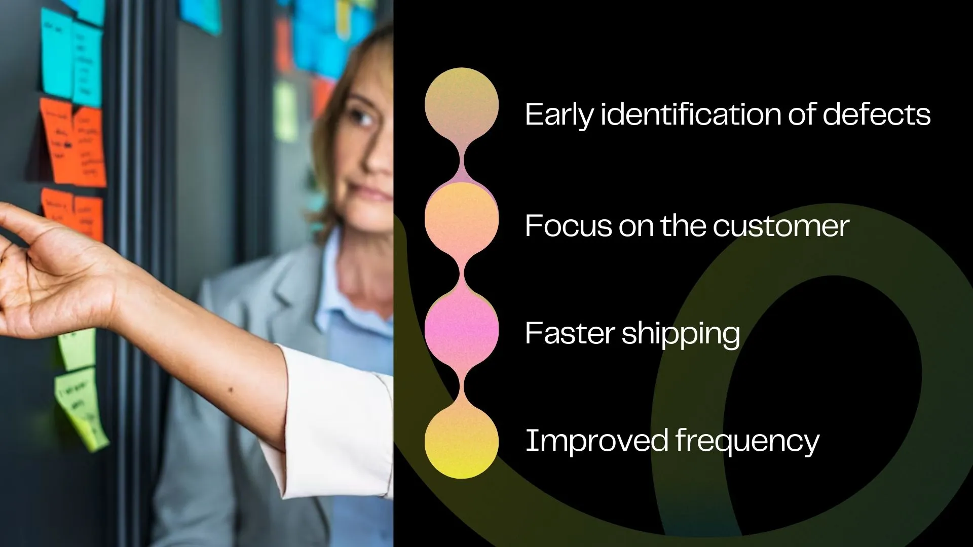 Importance of Agile Testingi
