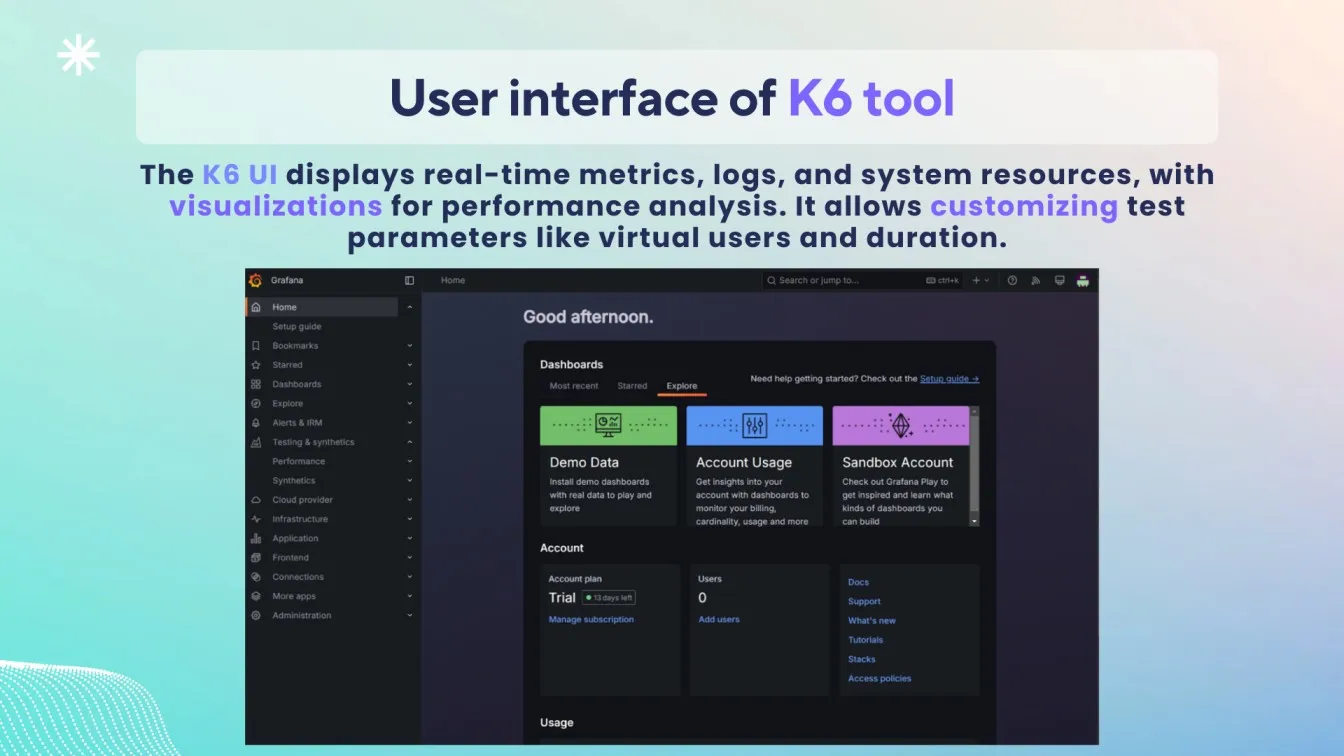 User interface of K6 tool