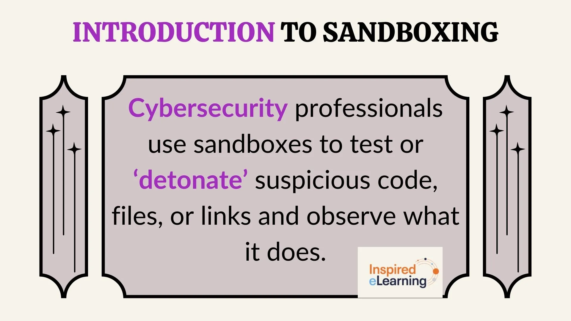 Introduction to Sandboxing