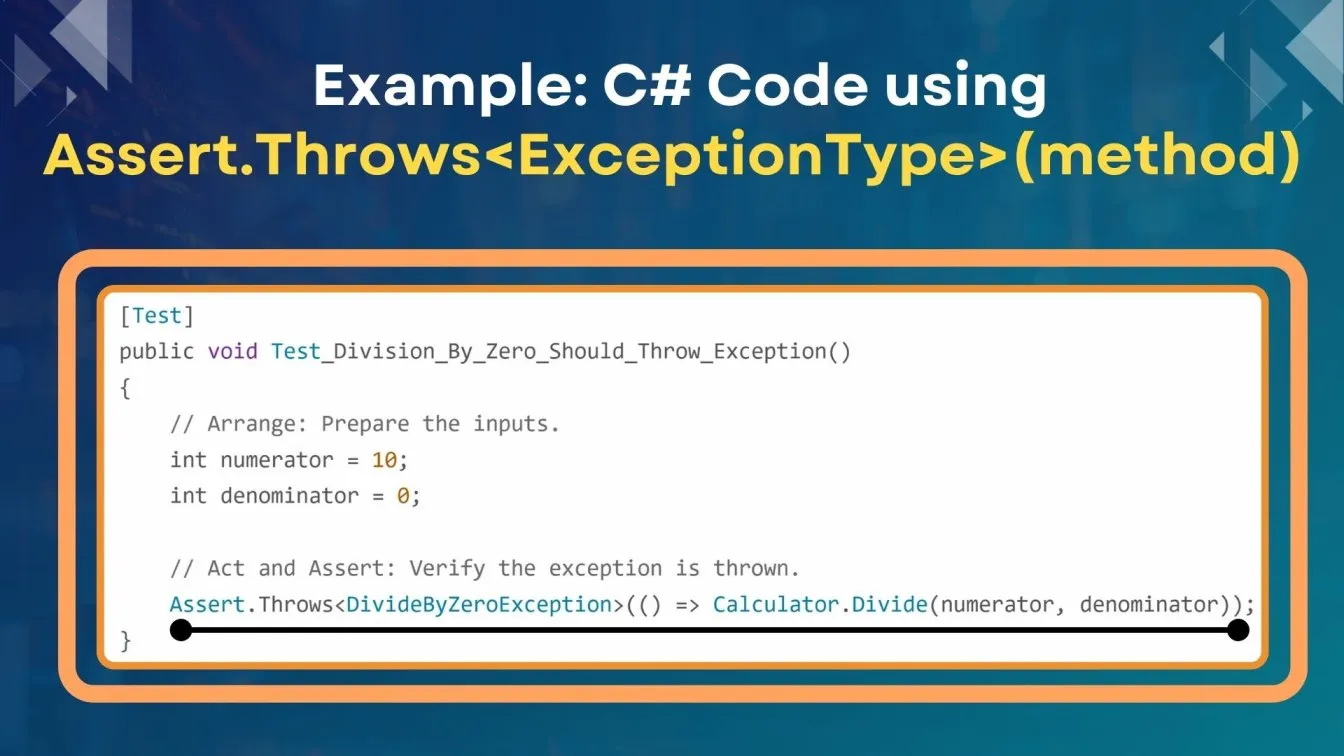 C# Code using Assert.Throws<ExceptionType>(method)