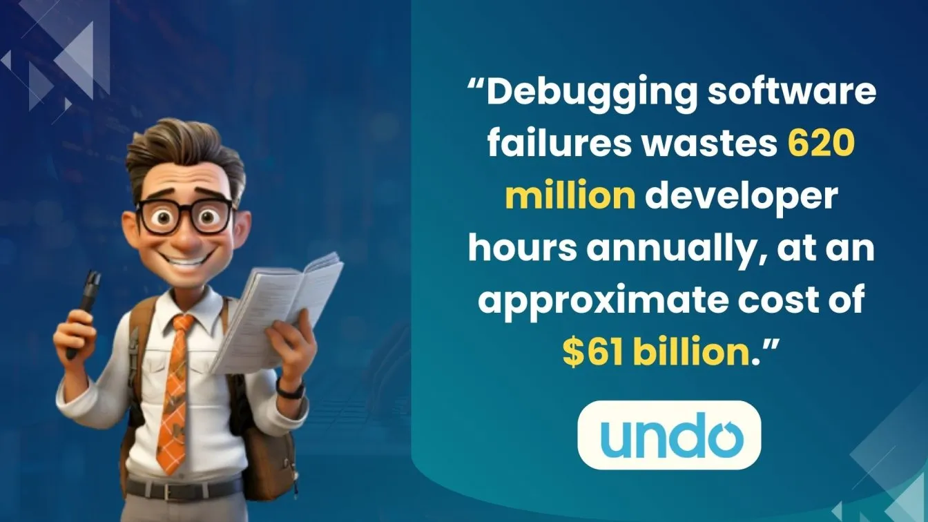 Debugging costs $61 billion yearly