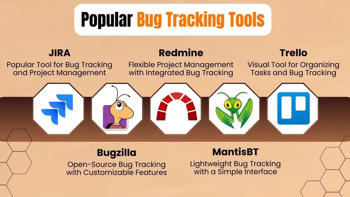 Popular Bug Tracking Tools