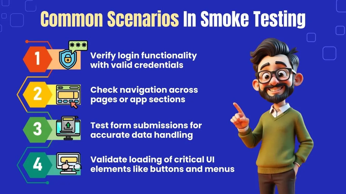 Common Scenarios In Smoke Testing