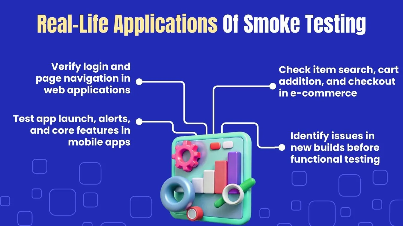 Real-Life Applications Of Smoke Testing