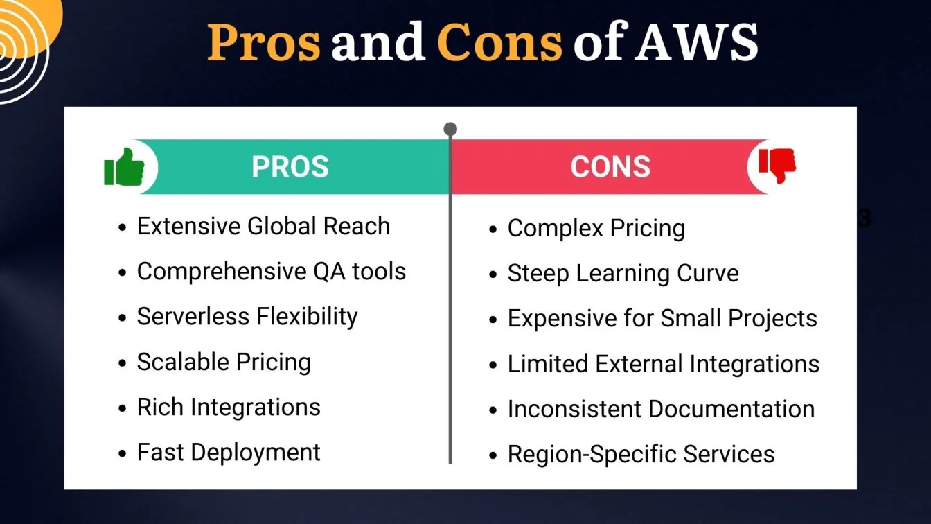 Pros and Cons of AWS