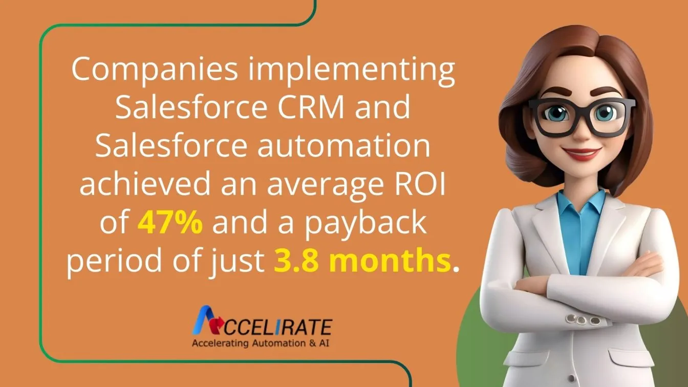 Companies Implementation of Salesforce CRMand Automation