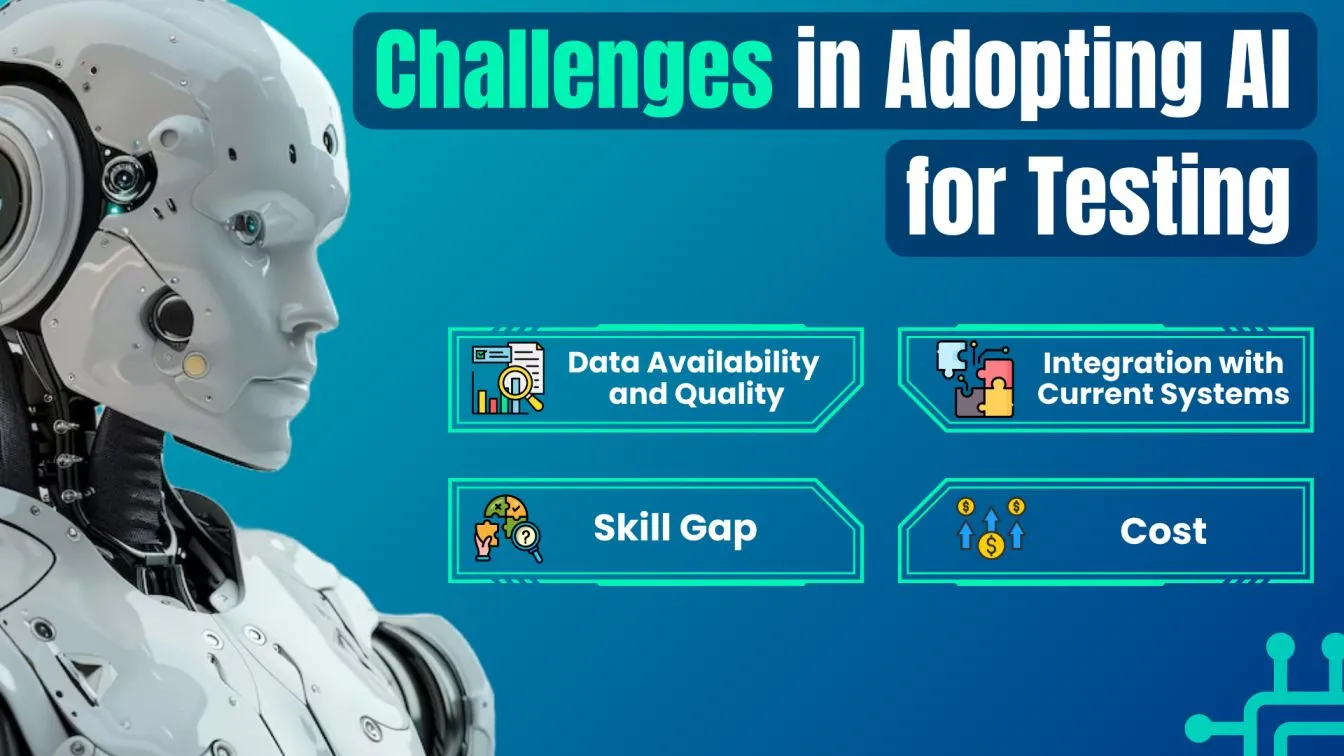 Challengen in Adopting AI for Testing